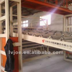 gypsum sheet production line