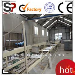 Hatschek Process Fiber Cement / Calcium Silicate Board Production Line