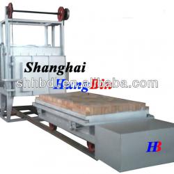 HBC series bogie hearth furnace