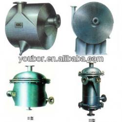 heat exchanger