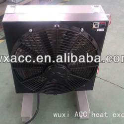 heat exchanger