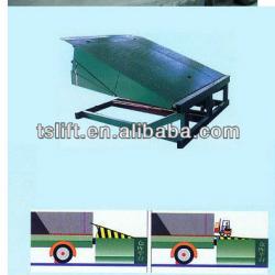 heavy duty truck unloading ramps