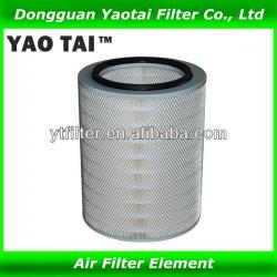 Hepa air filter catridge for excavator truck