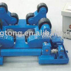 HGZ Self-adjustable Turning Roller