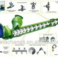 high efficiency screw auger conveyor