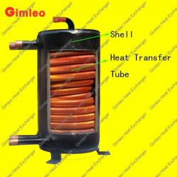 High efficiency tube in shell heat exchanger/GAH06-CMF/For heat mode