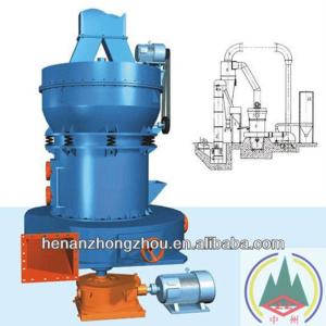 High-pressure Raymond mill for Mining from China Manufacture