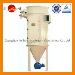 High Quality and Lower Prices Industrial Dust Collector