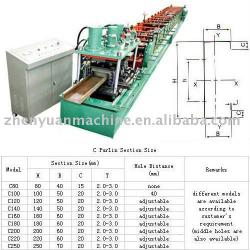 high quality c shpae purlin roll forming machine