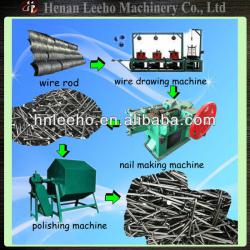 High quality nail making machine factory with best price