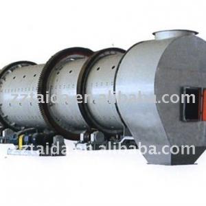 High quality Rotary Drum Granulator