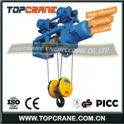 High Quality Under-slung Electric Hoist