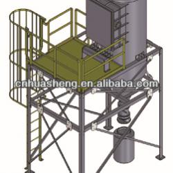 High Vacuum Dust Collector