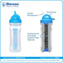 Hight qulity Supplier WQA Gold Seal ISO9001 certificatioin load up gerator OEM Diercon water pocket filter (PB03-05)