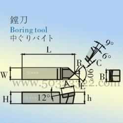 Hole boring