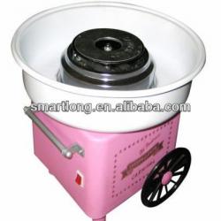 Home Cotton Candy Maker