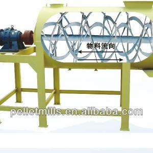 Horizontal Dry Mortar/Concrete/Cement/feedstuff Mixer