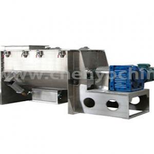 Horizontal mixing machine for paint,resin and coating