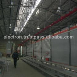 Horizontal powder coating plant of aluminium profiles