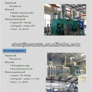 Hot Air Dryer for Plastic/ Plastic Recycling