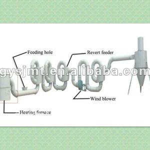 hot air flow sawdust drying machine with ISO