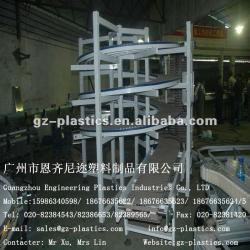 HOT HOT HOT conveyer equipment system