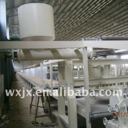 hot oil conducting plaster of paris production line