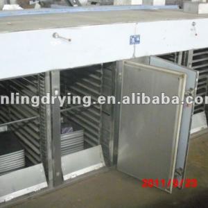 Hot Sale Acid Dye Tray Dryer