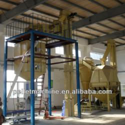 hot sell organic fertilizer production line