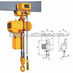 HSY moving motor hoists