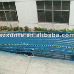 hydraulic dock leveler