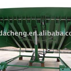 hydraulic dock leveler