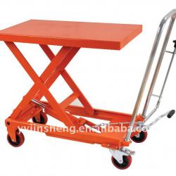 hydraulic lift table