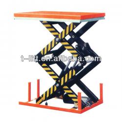 Hydraulic Lifting Equipment