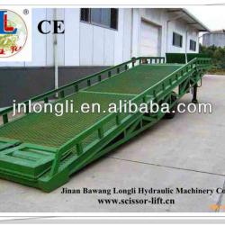 hydraulic loading ramp