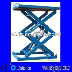 Hydraulic Stationary Man Lift Table