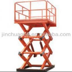 hydraulic stationary scissor lift platform