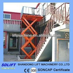 hydraulic wheelchair lifts