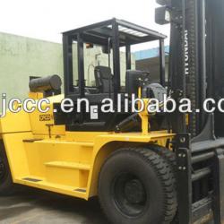 Hyundai 2-16 ton forklift price