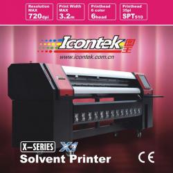 Digital printing on sale machine brands