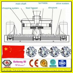 Impact crusher sand and gravel making equipment