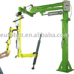 INDEVA manipulator vacuum lifter lifting PN-2