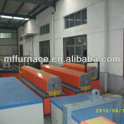 Induction Heating Furnace