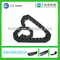 industrial chain suppliers