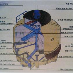 Industrial cooling tower