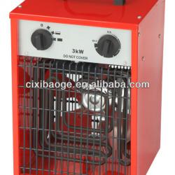 Industrial Fan Heater