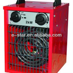 INDUSTRIAL FAN HEATER