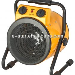 INDUSTRIAL FAN HEATER