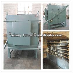 industrial furnace,alloy quenching furnace,heat treatment equipment