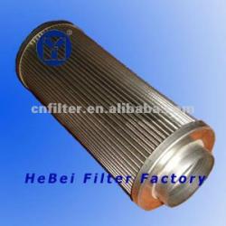 Industrial Pleated Cartridge Filter Metal Filter